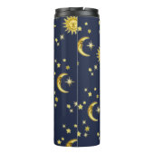 太陽、月、星 タンブラー (裏面)