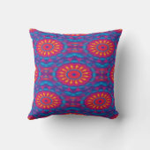 太陽(&Sky)........ クッション (裏面)