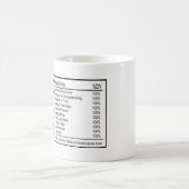 夫おもしろいの栄養事実 コーヒーマグカップ (中央)