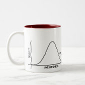 夫は私が素晴らしい(セットの1/2) -統計量ことを言います ツートーンマグカップ (左)