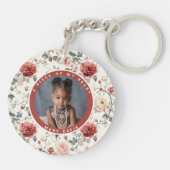 夫へのおしゃれなギフト ローズフラワー キーホルダー (裏面)