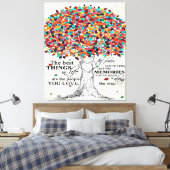 夫へのラブコート、夫の誕生日プレゼント キャンバスプリント (インサイチュ (寝室))