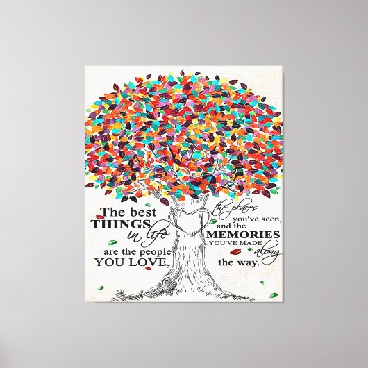 夫への愛の言葉, 夫の誕生日プレゼント キャンバスプリント (正面)