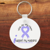 夫を支える食道がん キーホルダー (正面)