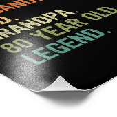 夫パパおじいちゃん80歳80歳の誕生日プレゼント フォトプリント            (角)