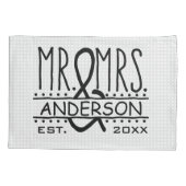 夫妻の名パーソナライズされた前結婚日 枕カバー (裏面-左)