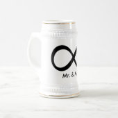 夫妻 ビールジョッキ (正面左)