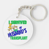 夫生き延びの移植 キーホルダー (裏面)