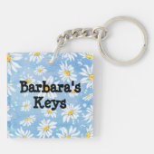 失った鍵?来たぞ!かわいらしおもしろい キーホルダー (裏面)