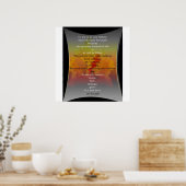 失敗を危うくする ポスター (キッチン)