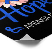失行認識度戦士ひまわりサポート演説 ポスター (角)