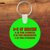 失読症A-Z キーホルダー (正面)