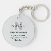 奇妙なミニマエレガントリストのクロチェットブロッコリー名 キーホルダー (裏面)