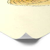 奇妙な角のある魚 ポスター (角)