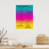 奇妙な話し頭の会話 ポスター (キッチン)