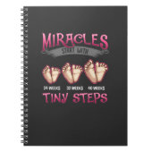 奇跡の小さなステップで始めるニクナースライフ ノートブック (正面)