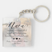 奈菜 |孫写真特別メッセージキーチャ キーホルダー (裏面)