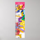 女の子かわいいカラフルアルファベットの成長チャートのメトリック ポスター (正面)