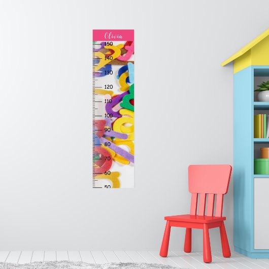 女の子かわいいカラフルアルファベットの成長チャートのメトリック ポスター (子ども部屋1)