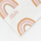 女の子かわいいピンクぼほ水の色レインボーネーム フリースブランケット (角)