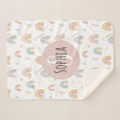 女の子かわいいボホ水色レインボパターンキッズ シェルパブランケット (正面(横))