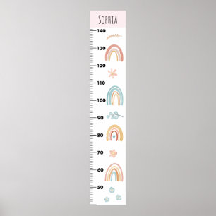 女の子かわいい水彩保虹の成長図 ポスター