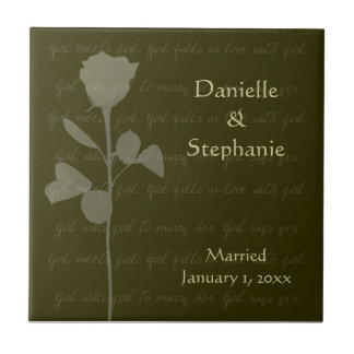 女の子が女の子に出会う タイル