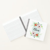 女の子たちカワイイフローラ水彩花と名前 ノートブック (内部)