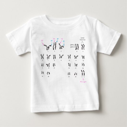 女の子だ！ ベビーTシャツ (正面)