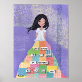 女の子と女の子のための芸術は、これを行うことができる ポスター (正面)