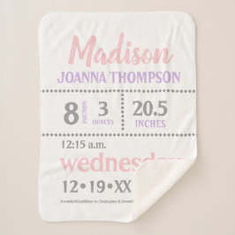 女の子のお知らせ、ピンク、紫、グレー、プリント シェルパブランケット