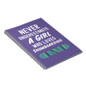 女の子のためのスノーボードギフト 子供のためのウィンタースポーツ ノートブック (右側)
