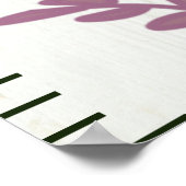 女の子の人魚の成長チャート ポスター (角)