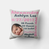 女の子の写真の写真のパーソナライズな誕生Stats クッション (裏面)
