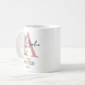 女の子の初めてのイースター ウサギ イースター コーヒーマグカップ (正面左)