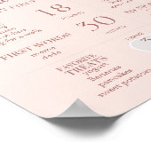 女の子の最初の誕生日マイルストーン発表のサイン ポスター (角)