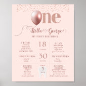 女の子の最初の誕生日マイルストーン発表のサイン ポスター (正面)