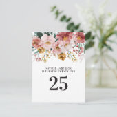 女の子の水彩花イラスト　誕生日年齢編集可 ポストカード (スタンド正面)