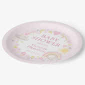 女の子の水色レインボーベビーシャワー ペーパープレート (アングル)