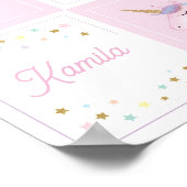 女の子の誕生お知らせ ピンクユニコーン ベビーシャワー ポスター (角)