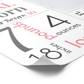 女の子の誕生Statサインピンクのフローラフットプリント写真 ポスター (角)