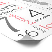 女の子の誕生Statサインピンクのフローラ機器シンボルUSA ポスター (角)