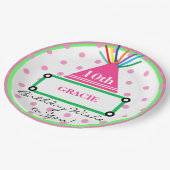 女の子パーティーハットグリーンピンク水玉模様名 ペーパープレート (アングル)