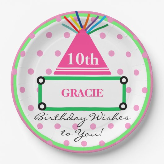 女の子パーティーハットグリーンピンク水玉模様名 ペーパープレート