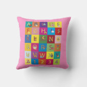 女の赤ちゃんのピンクのアルファベットの枕 クッション (裏面)