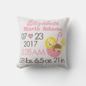 女の赤ちゃんのピンクの動物の水玉模様の誕生の日付時刻 クッション (正面)