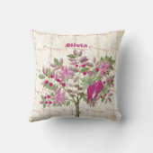 女パーソナライズされたの子の部屋アロー・ディアー クッション (裏面)