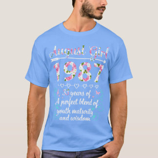 女威厳があるの子1987ハッピーバースデー33年のパフォーマンス Tシャツ