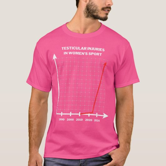 女子スポーツにおける睾丸の怪我 皮肉な言葉 Tシャツ (正面)