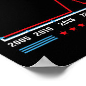 女子スポーツトランプの精巣障おもしろい害 ポスター (角)